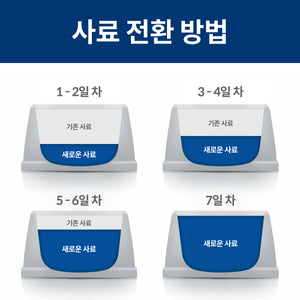힐스 프리스크립션 다이어트 t/d 스몰바이트 반려견용 건사료 2.26kg