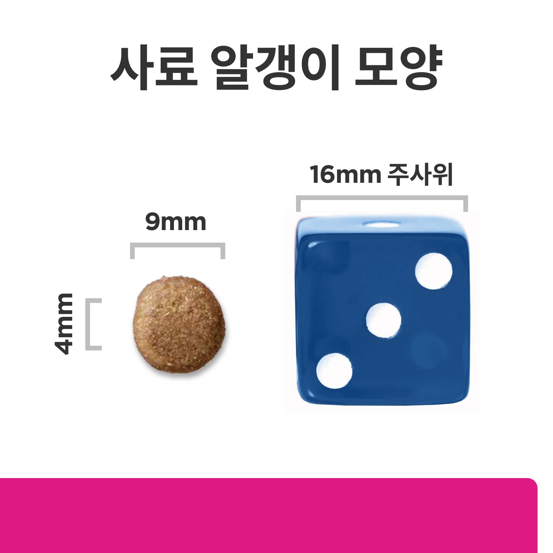 힐스 프리스크립션 다이어트 GI 바이옴 반려묘용 건사료