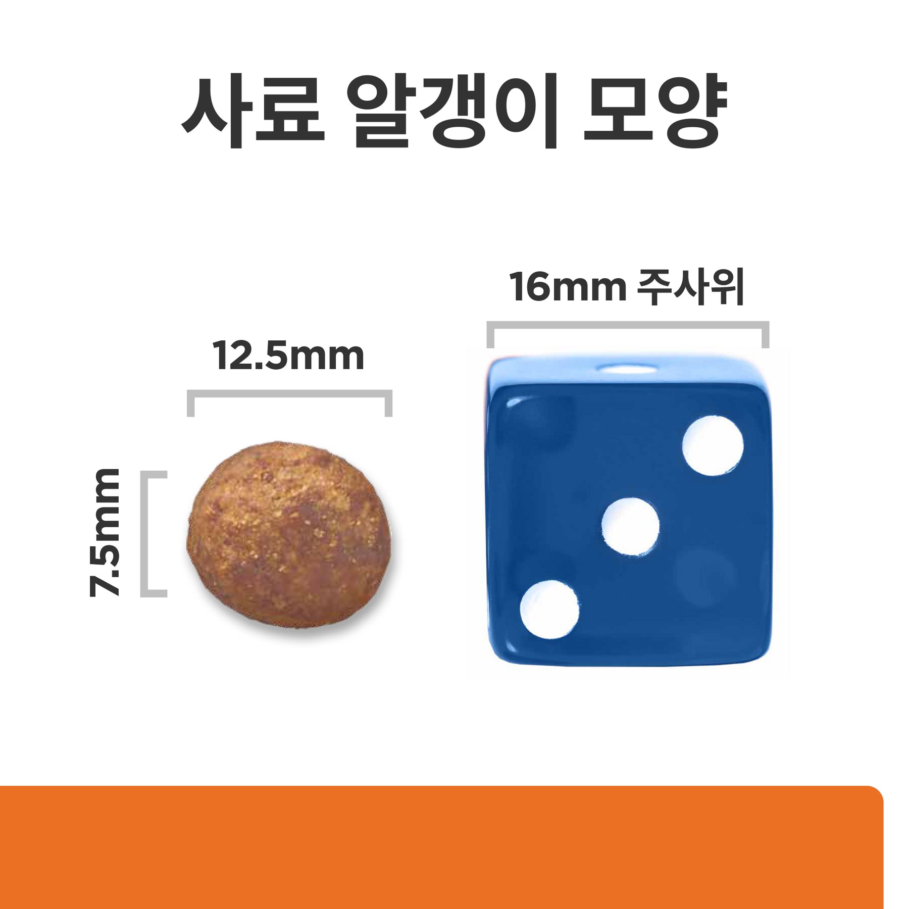 힐스 프리스크립션 다이어트 i/d 반려견용 건사료 7.98kg